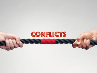 CONFLICTs
 
