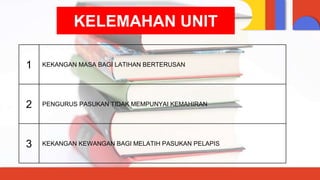 KELEMAHAN UNIT
1 KEKANGAN MASA BAGI LATIHAN BERTERUSAN
2 PENGURUS PASUKAN TIDAK MEMPUNYAI KEMAHIRAN
3 KEKANGAN KEWANGAN BAGI MELATIH PASUKAN PELAPIS
 