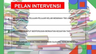 PELAN INTERVENSI
1
MENGGALAKKAN PELAJAR-PELAJAR KELAB MEMANAH TBS UNTUK
MENYERTAI TAC.
2 MEMBERIKAN INPUT BERTERUSAN BERKAITAN KEGIATAN TAC
3
MEMAKLUMKAN YURAN YANG DIKENAKAN OLEH TAC ADALAH RENDAH
RM60/TAHUN
 