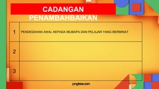 CADANGAN
PENAMBAHBAIKAN
1 PENDEDAHAN AWAL KEPADA IBUBAPA DAN PELAJAR YANG BERMINAT
2
3
 