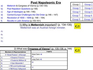 Post Napoleonic Era                Group 1   Group 2
a)     Metterich & Congress of Vienna (p.134-135)
b)     Post Napoleon Questions (p.136)                                  Group 3   Group 4
c)     Age of Ideologies (p.144 –146)                                   Group 5   Group 6
d)     Central Europe Challenges the Old Order (p.146 – 147)            Group 7   Group 8
e)     Revolution of 1830 – 1848 (p. 148 – 154)
                                                                        Group 9   Group 10
f)     Revolts in Latin America (p.155-161)

                        1) Why is Metternich important? (p. 134-135)
                         Metternich was an Austrian foreign minister.     G1
A)
B)
C)
D)



                2) What was Congress of Vienna? (p. 135-136; p. 144)
     Members & Representatives                        Legacy              G1
     5 “Great Powers” of Europe      Short Term: a)
                                     b)
1)         = Emperor Francis I
                                     Long Term: a)
2)         = Frederick William III
                                     b)
3)         = Czar Alexander I
4)       = FM Lord Castlereagh
                                     c)
5)       = FM Prince Talleyrand
 