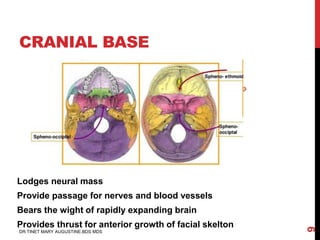 Postnatal growth of cranio facial structures | PDF