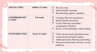 INITIAL VISIT within 1-2 weeks  Physical exam
 Mental Health screening
 Breastfeeding support+ guidance.
COMPREHENSIV
E VISIT
4-6 weeks  Complete Physical examination
 Mental Health assessment
 Family Planning counselling +
contraception initiation
 Review of breastfeeding+ infant feeding
EXTENDED VISIT Up to 12 weeks  Follow up previously identified issues.
 continued mental health support.
 Additional family Planning counselling.
 Discussion about daily activities, sexual
health etc.
 