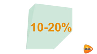10-20%
 