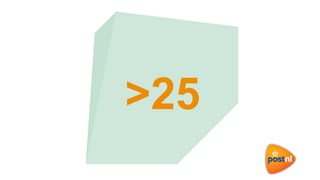 >25
 