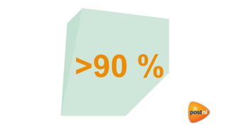 >90 %
 