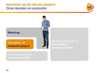 Inzoomen op de nieuwe plugins:
Onze diensten en producten

Webshop

Gekoppeld via
maatwerk plug-in
Direct gekoppeld via
webservices (CIF)

13

Beperkt gekoppeld via
Parcel Ware/
Business Portal

 