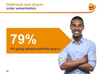 Onderzoek naar plug-in
onder webwinkeliers

79%
Wil graag allesomvattende plug-in

14

 