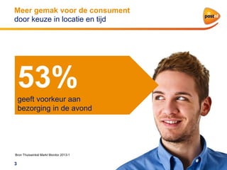 Meer gemak voor de consument
door keuze in locatie en tijd

53%
geeft voorkeur aan
bezorging in de avond

Bron Thuiswinkel Markt Monitor 2013-1

3

 