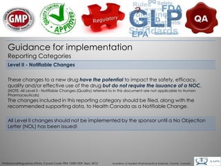 Guidance for implementation
    Reporting Categories
    Level II - Notifiable Changes


    These changes to a new drug have the potential to impact the safety, efficacy,
    quality and/or effective use of the drug but do not require the issuance of a NOC.
    (NOTE: All Level II - Notifiable Changes (Quality) referred to in this document are not applicable to Human
    Pharmaceuticals)
    The changes included in this reporting category should be filed, along with the
    recommended supporting data, to Health Canada as a Notifiable Change.

    All Level II changes should not be implemented by the sponsor until a No Objection
    Letter (NOL) has been issued!




                                                                                                                                        12
Professional Regulatory Affairs, Course Code: PRA 1008/1009, Sept. 2012   Academy of Applied Pharmaceutical Sciences, Toronto, Canada
 