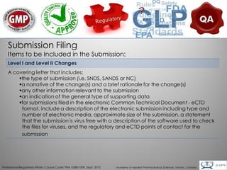 Submission Filing
    Items to be Included in the Submission:
    Level I and Level II Changes
    A covering letter that includes:
        the type of submission (i.e. SNDS, SANDS or NC)
        a narrative of the change(s) and a brief rationale for the change(s)
        any other information relevant to the submission
        an indication of the general type of supporting data
        for submissions filed in the electronic Common Technical Document - eCTD
         format, include a description of the electronic submission including type and
         number of electronic media, approximate size of the submission, a statement
         that the submission is virus free with a description of the software used to check
         the files for viruses, and the regulatory and eCTD points of contact for the
         submission




                                                                                                                                        18
Professional Regulatory Affairs, Course Code: PRA 1008/1009, Sept. 2012   Academy of Applied Pharmaceutical Sciences, Toronto, Canada
 