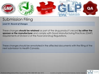 Submission Filing
  Level IV- Record of Changes


  These changes should be retained as part of the drug product’s record by either the
  sponsor or the manufacturer and comply with Good Manufacturing Practices (GMP)
  requirements of Division 2 of the Food and Drug Regulations.



  These changes should be annotated in the affected documents with the filing of the
  next submission to Health Canada.




                                                                                                                                        20
Professional Regulatory Affairs, Course Code: PRA 1008/1009, Sept. 2012   Academy of Applied Pharmaceutical Sciences, Toronto, Canada
 