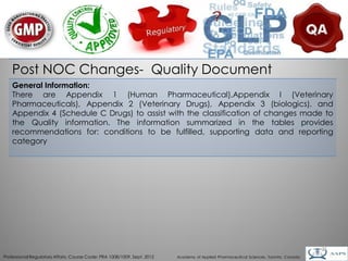 Post NOC Changes- Quality Document
    General Information:
    There are Appendix 1 (Human Pharmaceutical),Appendix I (Veterinary
    Pharmaceuticals), Appendix 2 (Veterinary Drugs), Appendix 3 (biologics), and
    Appendix 4 (Schedule C Drugs) to assist with the classification of changes made to
    the Quality information. The information summarized in the tables provides
    recommendations for: conditions to be fulfilled, supporting data and reporting
    category




                                                                                                                                        21
Professional Regulatory Affairs, Course Code: PRA 1008/1009, Sept. 2012   Academy of Applied Pharmaceutical Sciences, Toronto, Canada
 