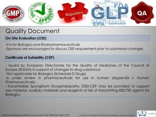 Quality Document
    On-Site Evaluation (OSE)
    -It is for Biologics and Radiopharmaceuticals
    -Sponsors are encouraged to discuss OSE requirement prior to submission changes

    Certificate of Suitability (CEP)

    - Issued by European Directorate for the Quality of Medicines of the Council of
    Europe (EDQM) in support of changes to drug substance
    -Not applicable for Biologics (Schedule D Drugs)
    -Is under review in pharmaceuticals for use in human (Appendix I- Human
    Pharmaceuticals)
    - Transmissible Spongiform Encephalopathy (TSE)-CEP may be provided to support
    raw material, auxiliary materials and reagents at risk of transmitting BSE/TSE agents for
    Biologics



                                                                                                                                        24
Professional Regulatory Affairs, Course Code: PRA 1008/1009, Sept. 2012   Academy of Applied Pharmaceutical Sciences, Toronto, Canada
 