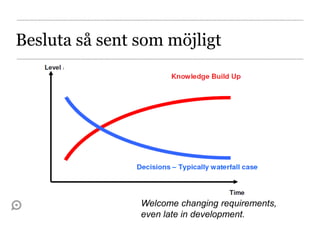 Besluta så sent som möjligt




                Welcome changing requirements,
                even late in development.
 