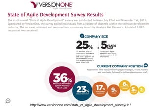 http://www.versionone.com/state_of_agile_development_survey/11/
 