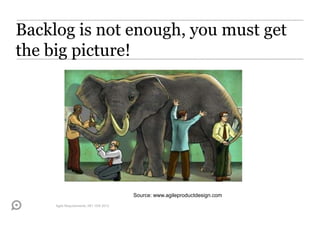 Backlog is not enough, you must get
the big picture!




                                         Source: www.agileproductdesign.com
     Agile Requirements, NFI 15/6 2012
 