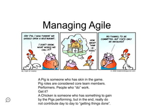 Managing Agile




A Pig is someone who has skin in the game.
Pig roles are considered core team members.
Performers. People who “do” work.
Get it?
A Chicken is someone who has something to gain
by the Pigs performing, but in the end, really do
not contribute day to day to “getting things done”.
 
