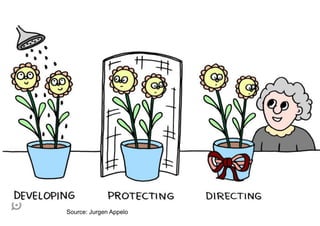 Source: Jurgen Appelo
 