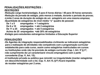 PENALIZAÇÕES,RESTRIÇÕES : RESTRIÇÕES -Redução carga horária/estágio, 8 para 6 horas diárias / 40 para 30 horas semanais; -Redução da jornada de estágio, pelo menos à metade, durante o período de provas;  -Limite 2 anos de duração do estágio de um  estagiário em uma mesma empresa; -Quantidade de estagiários de nível médio “x” quadro de pessoal: De 1 a 5  empregados  = 1 estagiário De 6 a 10  empregados  = até 2 estagiários De 11 a 25  empregados  = até 5 estagiários Acima de 25  empregados  =até 20% de estagiários -Estágio para estudantes estrangeiros limitados a Educação Superior PENALIZAÇÕES -Os Agentes de integração responsabilizados civilmente se indicarem estagiários para a realização de atividades não compatíveis com a programação curricular estabelecida para cada curso, assim como estagiários matriculados em cursos ou Instituições onde não há previsão de estágio curricular (Cap. I, Art. 5°,§ 3°; -não cumprimento da Lei caracterizará vínculo empregatício com a parte concedente (Cap. V, Art. 15); -A Instituição privada ou pública que reincidir na irregularidade (manter estagiários em desconformidade com a lei, Cap. V, Art.15, §1º) ficará impedida de receber estagiários por 2 anos. 