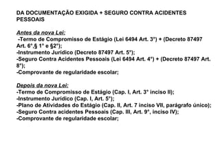 DA DOCUMENTAÇÃO EXIGIDA + SEGURO CONTRA ACIDENTES PESSOAIS Antes da nova Lei: -Termo de Compromisso de Estágio (Lei 6494 Art. 3°) + (Decreto 87497 Art. 6°,§ 1° e §2°); -Instrumento Jurídico (Decreto 87497 Art. 5°); -Seguro Contra Acidentes Pessoais (Lei 6494 Art. 4°) + (Decreto 87497 Art. 8°); -Comprovante de regularidade escolar; Depois da nova Lei: -Termo de Compromisso de Estágio (Cap. I, Art. 3° inciso II); -Instrumento Jurídico (Cap. I, Art. 5°); -Plano de Atividades do Estágio (Cap. II, Art. 7 inciso VII, parágrafo único); -Seguro Contra acidentes Pessoais (Cap. III, Art. 9°, inciso IV); -Comprovante de regularidade escolar; 