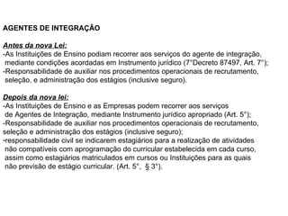 AGENTES DE INTEGRAÇÃO Antes da nova Lei:   -As Instituições de Ensino podiam recorrer aos serviços do agente de integração, mediante condições acordadas em Instrumento jurídico (7°Decreto 87497, Art. 7°); -Responsabilidade de auxiliar nos procedimentos operacionais de recrutamento, seleção, e administração dos estágios (inclusive seguro). Depois da nova lei:   -As Instituições de Ensino e as Empresas podem recorrer aos serviços de Agentes de Integração, mediante Instrumento jurídico apropriado (Art. 5°); -Responsabilidade de auxiliar nos procedimentos operacionais de recrutamento, seleção e administração dos estágios (inclusive seguro); responsabilidade civil se indicarem estagiários para a realização de atividades não compatíveis com aprogramação do curricular estabelecida em cada curso, assim como estagiários matriculados em cursos ou Instituições para as quais não previsão de estágio curricular. (Art. 5°,  § 3°). 