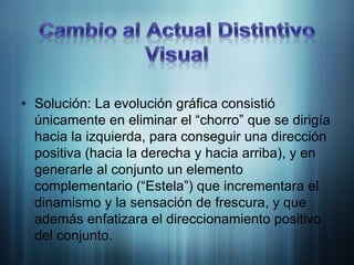 Actual Distintivo Visual