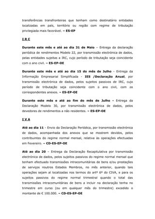 Obrigações Declarativas (Abril 2011)