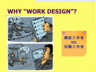 WHY WORK DESIGN? y VS. ֪R 