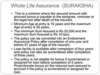Whole Life Assurance (SURAKSHA) 
 This is a scheme where the assured amount with 
accrued bonus is payable to the assignee, nominee or 
the legal heir after death of the insurant. 
 Minimum Age at entry is 19 years and the maximum 
Age at entry is 55 years. 
 The minimum Sum Assured is Rs 20,000 and the 
maximum Sum Assured is Rs 10 lacs. 
 The policy can be converted into an Endowment 
Assurance Policy after completion of one year and 
before 57 years of age of the insurant. 
 Loan facility is available after completion of four years 
and policy can also be surrendered after completion 
of three years. 
 The policy is not eligible for bonus if surrendered or 
assigned for loan before completion of 5 years. 
Proportionate bonus on the reduced sum assured is 
accrued if the policy is surrendered or assigned for 
loan. 
 
