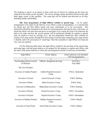 The booking as parcel, or air parcel or letter mail may be shown by striking out the items not
required by the sender on this tag label. The service postage stamps should be affixed on the right
hand upper corner of this tag-label. The camp bag will be booked and delivered on all days
including Sunday and Holiday.
206. Tour programmes of High Officers entitled to special bags. – (1) To enable
arrangements to be made for the delivery of an officer’s camp correspondence, it is essential that
he should give the Post Office timely and exact information as to his movements. This
information should be furnished in the form of a tour programme showing the date, with times, on
which the officer will start from and arrive at each place to be visited, the route to be followed, the
halts to be made and how the several journey will be performed (whether by regular or special
train, by steamer or boat, by carriage, etc.). the tour programme should also show whether (a)
routing of all camp articles through Post and closing of special bags containing such camp articles
is desired, and/or (b) conveyance of ‘camp bags’ from the secretariat to high Officer-in-Camp and
vice versa are required.
(2) The following table shows the high officers entitled to the privilege of the special bags
and camp bags, with the postal address to be adopted for this purpose as regards each officer, and
the name of the postal authority to whom the tour programme should, in each case, be furnished.
High Officer Postal Address Postal authority to be furnished
with tour programmes
1 2 3
The President and his Council
of Ministers
Officers’ designation & Camp D.G.P &T.
New Delhi
The Vice-President
Governor of Andhra Pradesh Andhra Pradesh Governor’s
Camp
P.M.G., Hyderabad
Governor of Assam Assam Governor’s Camp P.M.G. Shillong
Governor of Bihar Bihar Governor’s Camp P.M.G. Patna
Governor of Maharashtra Maharashtra Governor’s Camp P.M.G. Bombay
Governor of Kerala Kerala Governor’s Camp P.M.G. Trivandrum
Governor of Gujarat Gujarat Governor’s Camp P.M.G. Ahmedabad
Governor of Madhya Pradesh Madhya Pradesh Governor’s
Camp
P.M.G. Bhopal
Governor of Tamil Nadu Tamil Nadu Governor’s Camp P.M.G. Madras
 