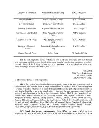 Governor of Karnataka Karnataka Governor’s Camp P.M.G. Bangalore
1 2 3
Governor of Orissa Orissa Governor’s Camp P.M.G. Cuttack
Governor of Punjab Punjab Governor’s Camp P.M.G. Ambala
Governor of Rajasthan Rajasthan Governor’s Camp P.M.G. Jaipur
Governor of Uttar Pradesh Uttar Pradesh Governor’s
Camp
P.M.G. Lucknow
Governor of West-Bengal West-Bengal Governor’s
Camp
P.M.G. Calcutta
Governor of Jammu &
Kashmir
Jammu & Kashmir Governor’s
Camp
P.M.G. Ambala
Director General, Posts D.G.’s Camp All Heads of Circle
(3) The tour programme should be furnished well in advance of the date on which the tour
is to commence and instructions should, at the same time, be issued to correspondents as to how
letter etc. intended for delivery on tour, are to be addressed. It is suggested that with these
instructions a specimen form of address, thus -
(Name, Etc.)
Mily, Secy. To Governor
of Andhra Pradesh
A.P. Governor’s Camp.
be added to the published tour programme.
(4) In the event of any alteration being subsequently made in the tour programme-such a
deviation from their intended route, a longer or shorter halt at any place than at first contemplated
a journey by road or otherwise to a place off the intended route the earliest possible information
with details should be given to the postal authority to whom the tour programme was originally
furnished and also direct to the local Superintendents, Railway Mail Service, superintendents,
Arilway mail Service, located at the following Stations, viz., Ajmer, Allahabad, Ambala,
Bangalore, Bombay (Bombay sorting division), Baroda, Cuttack, Calcutta (W.B. division),
Calcutta (H.Division), Calcutta (Calcutta Sorting Division), Delhi (D.Division.) Delhi (Sorting and
air Mail division), Gorakhpur, Gaya, Hyderabad, (Hyderabad Sorting Division) Hyderabad (Z
Division) Jhansi, Lucknow, Madras (M. Division), Madras (Madras Sorting Division),
Muzaffarpur, Nagpur, Patna, Poona, Rajkot, Silchar, Tiruchirapalli and Vijayawada.
207. Articles for persons accompanying High Officers on tour. – With the tour
programme may also be furnished at the option of the high officer concerned a list of the persons
 