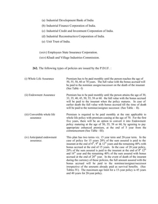 (a) Industrial Development Bank of India
(b) Industrial Finance Corporation of India.
(c) Industrial Credit and Investment Corporation of India.
(d) Industrial Reconstruction Corporation of India.
(e) Unit Trust of India.
(xxiv) Employees State Insurance Corporation.
(xxv) Khadi and Village Industries Commission.
262. The following types of policies are issued by the P.D.I.F. :
(i) Whole Life Assurance Premium has to be paid monthly until the person reaches the age of
50, 55, 58, 60 or 70 years. The full value with the bonus accrued will
be paid to the nominee assigns/successor on the death of the insurant
(See Table –I)
(ii) Endowment Assurance Premium has to be paid monthly until the person attains the age of 30,
33, 35, 40, 45, 50, 55, 58 or 60. the full value with the bonus accrued
will be paid to the insurant when the policy matures. In case of
earlier death the full value with bonus accrued till the time of death
will be paid to the nominee/assignee successor. (See Table – II).
(iii) Convertible whole life
assurance
Premium is required to be paid monthly at the rate applicable to
whole life policy with premium ceasing at the age of 70. For the first
five years, there will be an option to convert it into Endowment
policy maturing at the age of 50, 55, 58 or 60, by agreeing to pay
appropriate enhanced premium, at the end of 5 year from the
commencement (See Table –III).
(iv) Anticipated endowment
assurance.
This plan has two terms viz. 15 year term and 20-year term. In the
case of policy for 15 years 20% of the sum assured is paid to the
insurant at the end of 6th
, 9th
& 12th
years and the remaining 40% with
bonus accrued at the end of 15 years. In the case of 20 year policy,
20% of the sum assured is paid to the insurant at the end of 8th
12th
and 16th
year and the remaining 40% of the sum assured with bonus
accrued at the end of 20th
year. In the event of death of the insurant
during the currency of these policies, the full amount assured with the
bonus accrued will be paid to the nominee/assignee/successor
irrespective of the amounts already paid as survival benefits. (See
Tables IV). The maximum age limit for a 15-year policy is 45 years
and 40 years for 20-year policy.
 