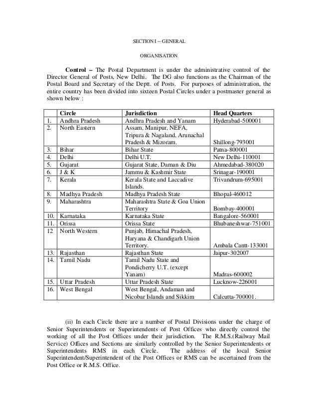 Indian Post office guide