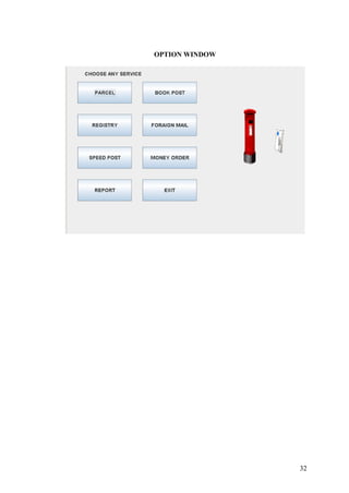 Post office management system project ..pdf