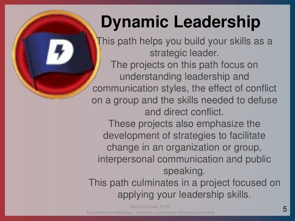 Dynamic Leadership Pathway Overview