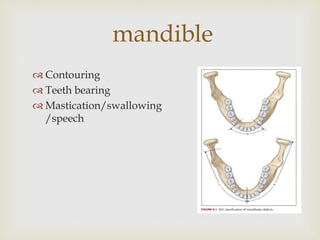 mandible 
 Contouring 
 Teeth bearing 
 Mastication/swallowing 
/speech 
 