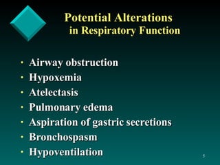 Potential Alterations in Respiratory Function Airway obstruction Hypoxemia Atelectasis Pulmonary edema Aspiration of gastric secretions Bronchospasm Hypoventilation 