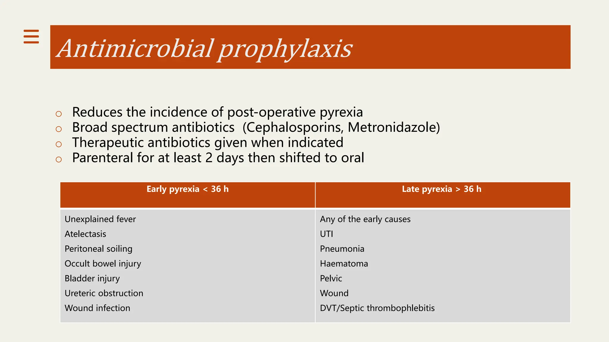 Post operative care in gynecologic surgery.pptx