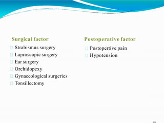 Surgical factor
Strabismus surgery
Laproscopic surgery
Ear surgery
Orchidopexy
Gynaecological surgeries
Tonsillectomy
Postoperative factor
Postopertive pain
Hypotension
 