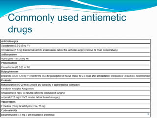 Commonly used antiemetic
drugs
11
 