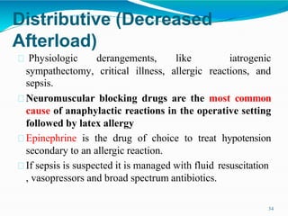 Distributive (Decreased
Afterload)
34
Physiologic derangements, like iatrogenic
sympathectomy, critical illness, allergic reactions, and
sepsis.
Neuromuscular blocking drugs are the most common
cause of anaphylactic reactions in the operative setting
followed by latex allergy
Epinephrine is the drug of choice to treat hypotension
secondary to an allergic reaction.
If sepsis is suspected it is managed with fluid resuscitation
, vasopressors and broad spectrum antibiotics.
 