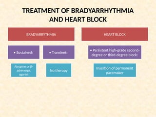 TREATMENT OF BRADYARRHYTHMIA
AND HEART BLOCK
BRADYARRYTHMIA
• Sustained:
Atropine or β-
adrenergic
agonist
• Transient:
No therapy
HEART BLOCK
• Persistent high-grade second-
degree or third-degree block:
Insertion of permanent
pacemaker
 