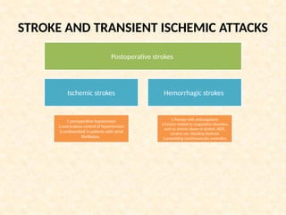 STROKE AND TRANSIENT ISCHEMIC ATTACKS
Postoperative strokes
Ischemic strokes
1.perioperative hypotension
2.overzealous control of hypertension
3.cardioemboli in patients with atrial
fibrillation.
Hemorrhagic strokes
1.Therapy with anticoagulants
2.Factors related to coagulation disorders,
such as chronic abuse of alcohol, AIDS,
cocaine use, bleeding diathesis
3.preexisting cerebrovascular anomalies
 