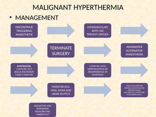 MALIGNANT HYPERTHERMIA
• MANAGEMENT
DISCONTINUE
TRIGGERING
ANAESTHETIC
HYPERVENTILATE
WITH 100
PERCENT OXYGEN
ADMINISTER
ALTERNATIVE
ANAESTHESIA
TERMINATE
SURGERY
DANTROLENE,
2.5MG/KG, AS A
BOLUS AND REPEAT
EVERY 5 MINUTES
1-2MG/KG UNTIL
NORMALISATION OR
DISSAPEARANCE OF
SYMPTOMS
CHECK AND MONITOR
ARTERIAL BLOOD GAS AND
CREATINE KINASE,
ELECTROLYTE, LACTATE AND
MYOGLOBIN LEVELS.
MONITOR ECG,
VITAL SIGNS AND
URINE OUTPUT
ADJUNCTIVE AND
SUPPORTIVE
MEASURES ARE
CARRIED OUT
 
