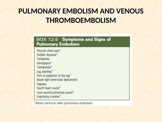 PULMONARY EMBOLISM AND VENOUS
THROMBOEMBOLISM
 