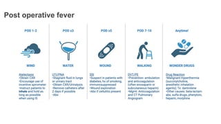 Periode Post Operative Post operative surgical complications PPT.pptx