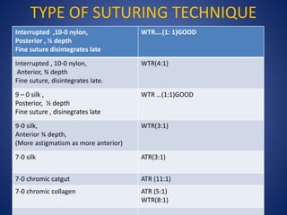 TYPE OF SUTURING TECHNIQUE
Interrupted ,10-0 nylon,
Posterior , ½ depth
Fine suture disintegrates late
WTR….(1: 1)GOOD
Interrupted , 10-0 nylon,
Anterior, ¾ depth
Fine suture, disintegrates late.
WTR(4:1)
9 – 0 silk ,
Posterior, ½ depth
Fine suture , disinegrates late
WTR …(1:1)GOOD
9-0 silk,
Anterior ¾ depth,
(More astigmatism as more anterior)
WTR(3:1)
7-0 silk ATR(3:1)
7-0 chromic catgut ATR (11:1)
7-0 chromic collagen ATR (5:1)
WTR(8:1)
 