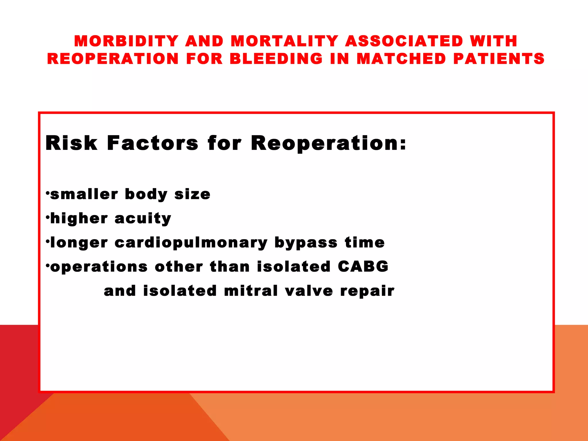 MORBIDITY AND MORTALITY ASSOCIATED WITH
REOPERATION FOR BLEEDING IN MATCHED PATIENTS
Risk Factors for Reoperation:
•smaller body size
•higher acuity
•longer cardiopulmonary bypass time
•operations other than isolated CABG
and isolated mitral valve repair
 