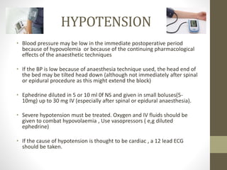 Post Operative Care | PACU | Complications | Treatment | PPTX